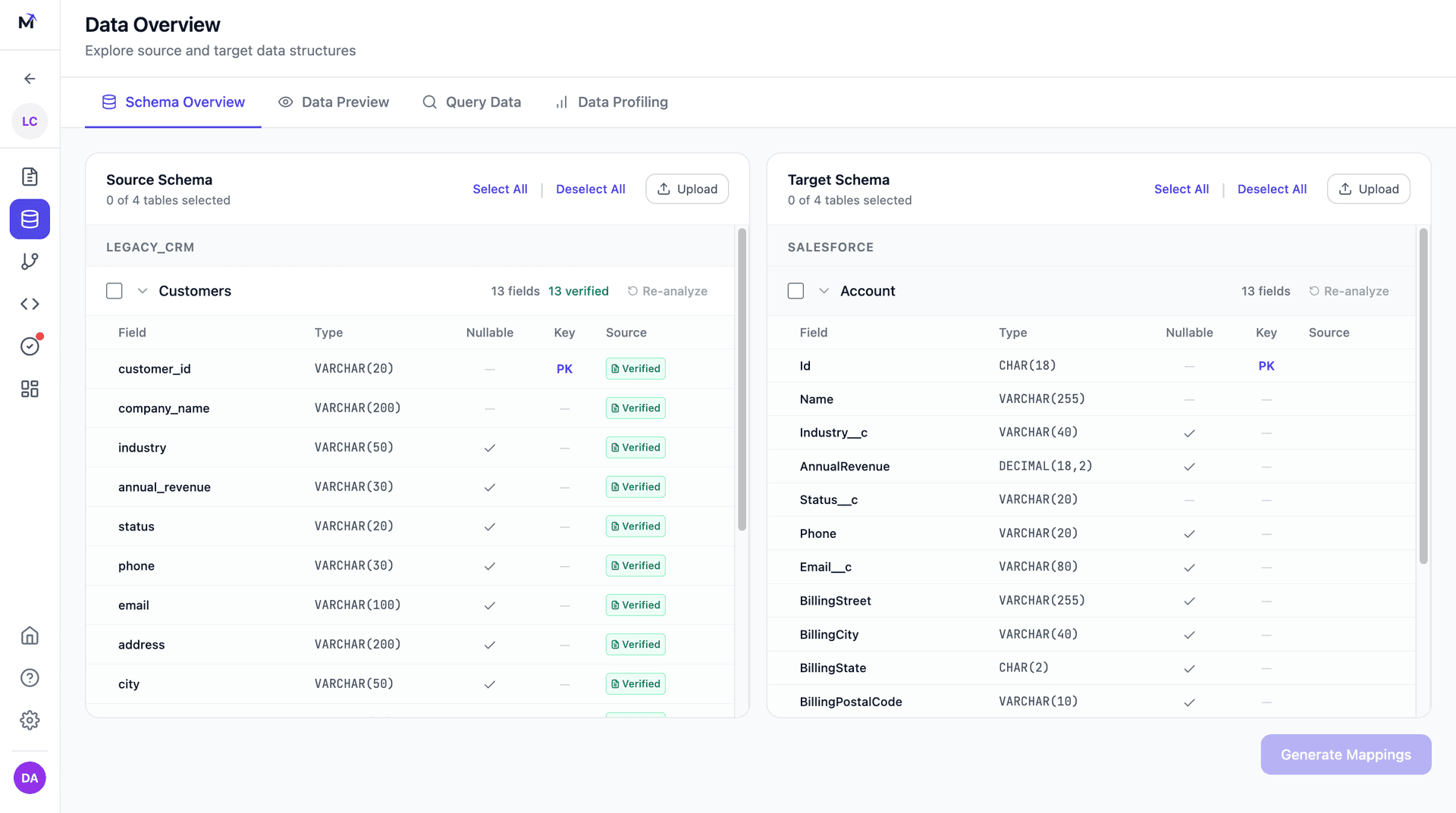 Mine schema overview showing source and target system schemas side by side
