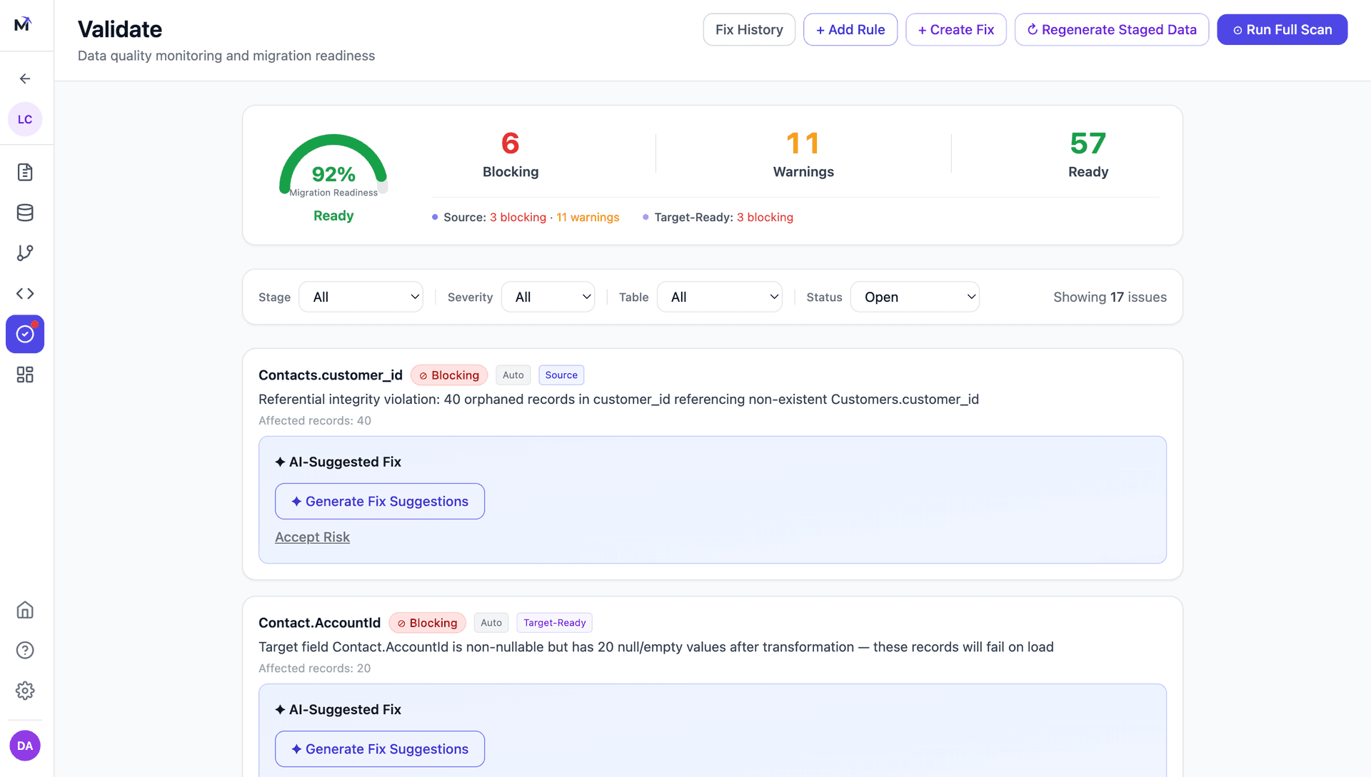 Mine validation dashboard with migration readiness score and AI-suggested fixes